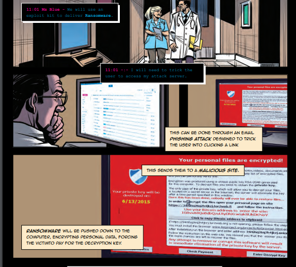A page from the graphic novel showing various cybersecurity risks