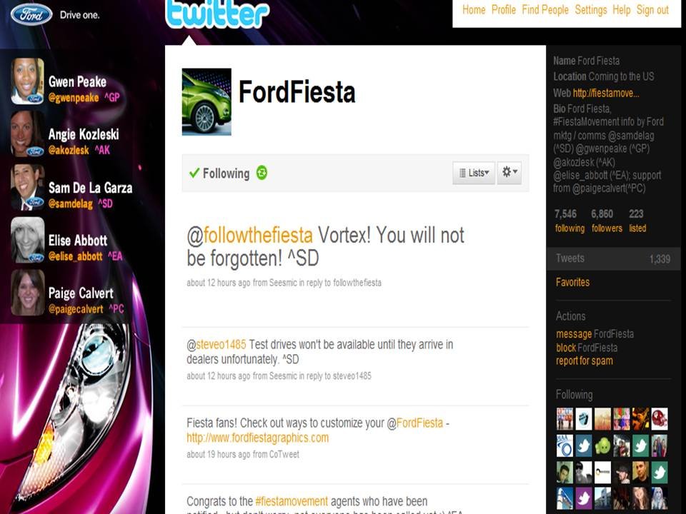 Ford Fiesta Twitter